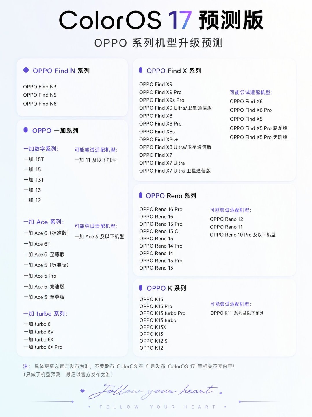 ColorOS 17 首批 14 款机型吃上内测：名单和时间线全梳理，你的 OPPO 什么时候轮到