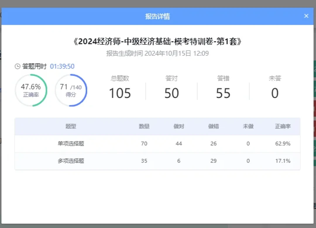 环球万人模考明天免费开考:模考分难看别慌,先看这份中经模考使用说明
