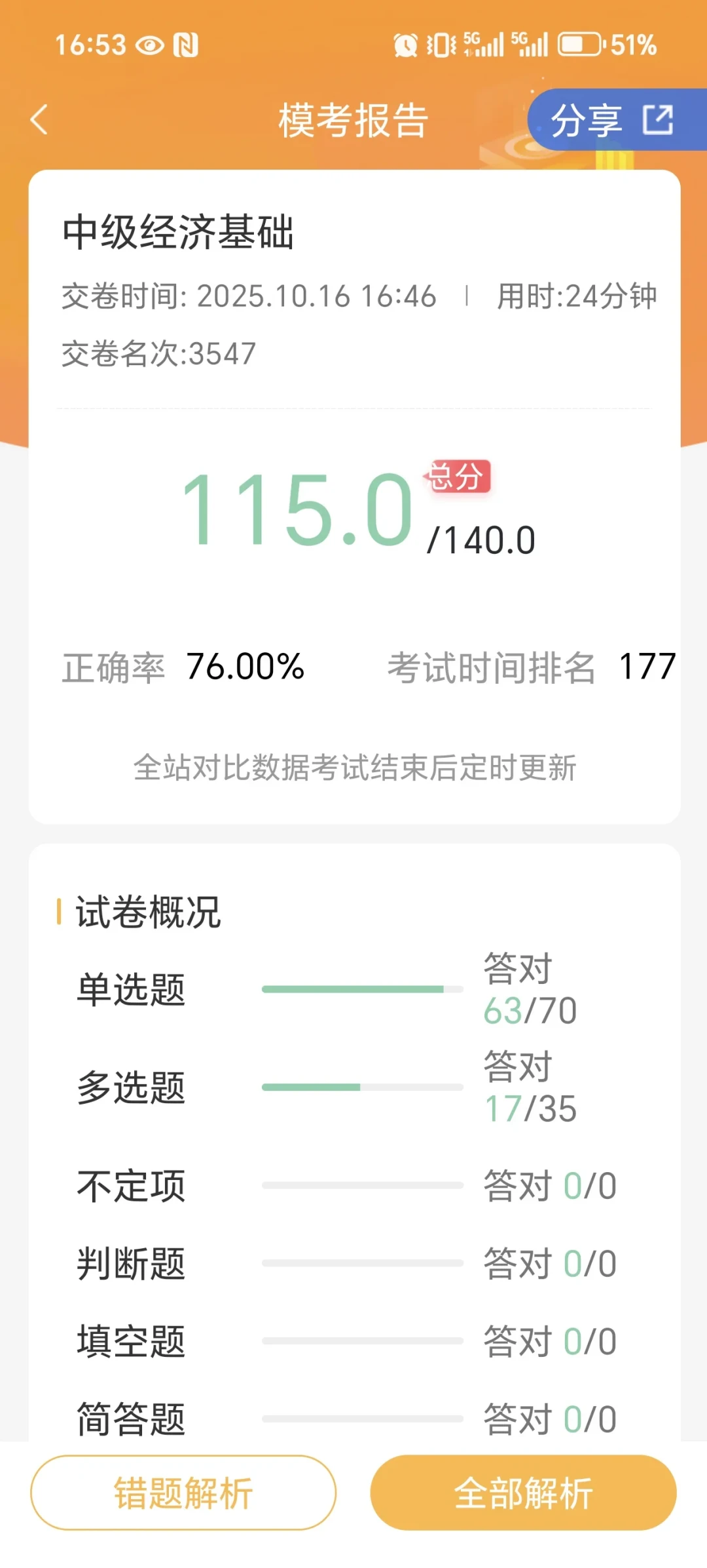 环球万人模考明天免费开考:模考分难看别慌,先看这份中经模考使用说明
