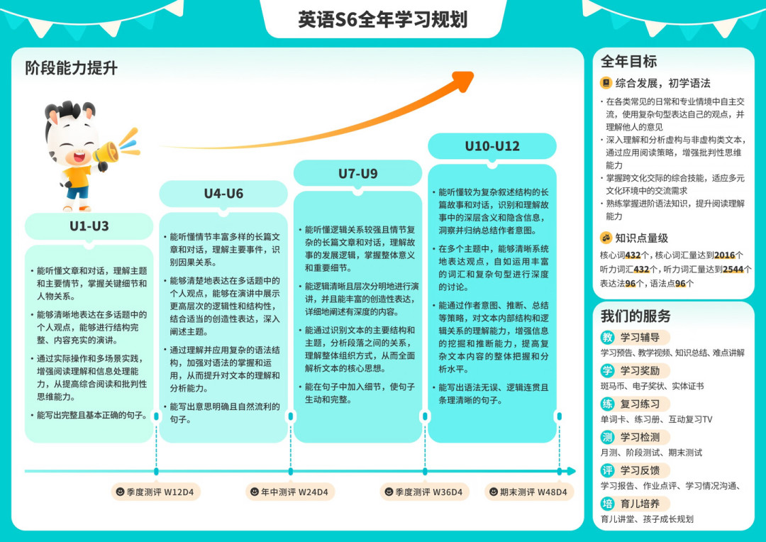 有人10分钟退款到账,有人说退课比登天还难:翻完20多条斑马AI课真实退费记录,问题出在报课方式上