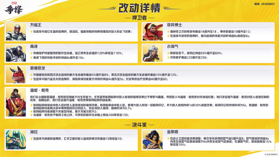 红兜帽上线两周,口碑两极: