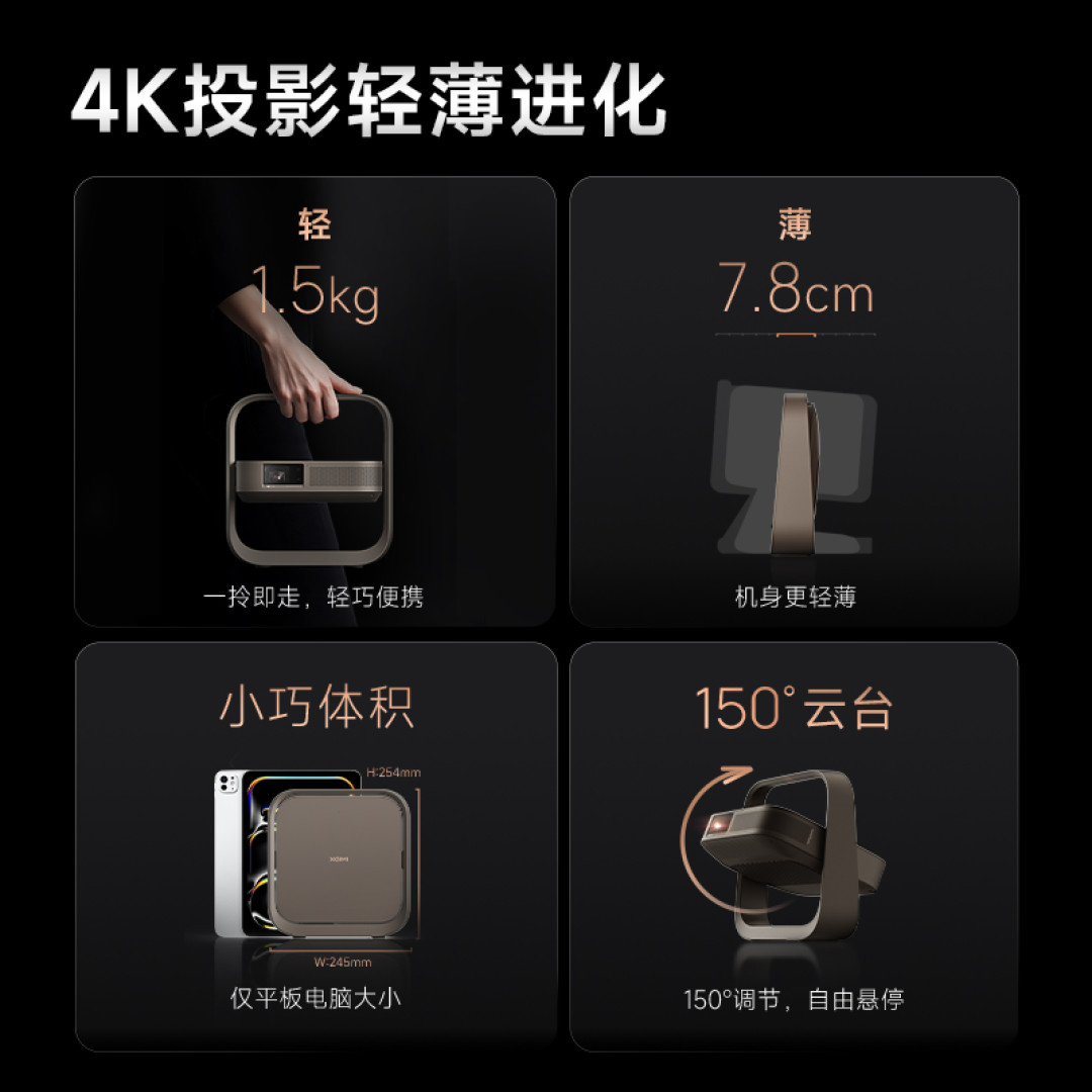 极米Z9X旗舰版、当贝超亮版同天上市：亮度涨了内存砍了，三千档卧室投影怎么选