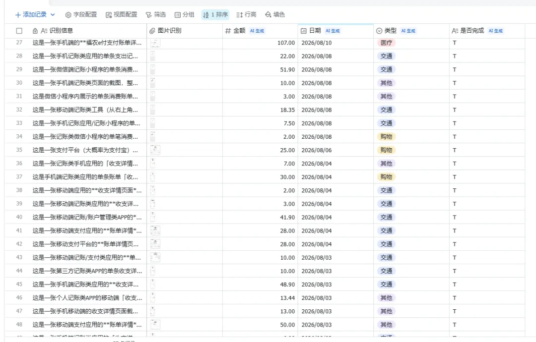 记账又坚持不下去了?先别急着下新App,这4种家庭记账法真的能坚持,有的每月只要1分钟