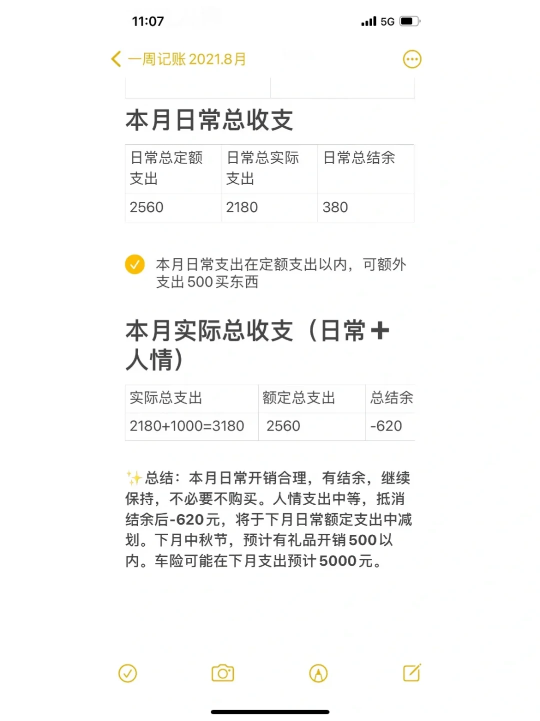 记账又坚持不下去了?先别急着下新App,这4种家庭记账法真的能坚持,有的每月只要1分钟