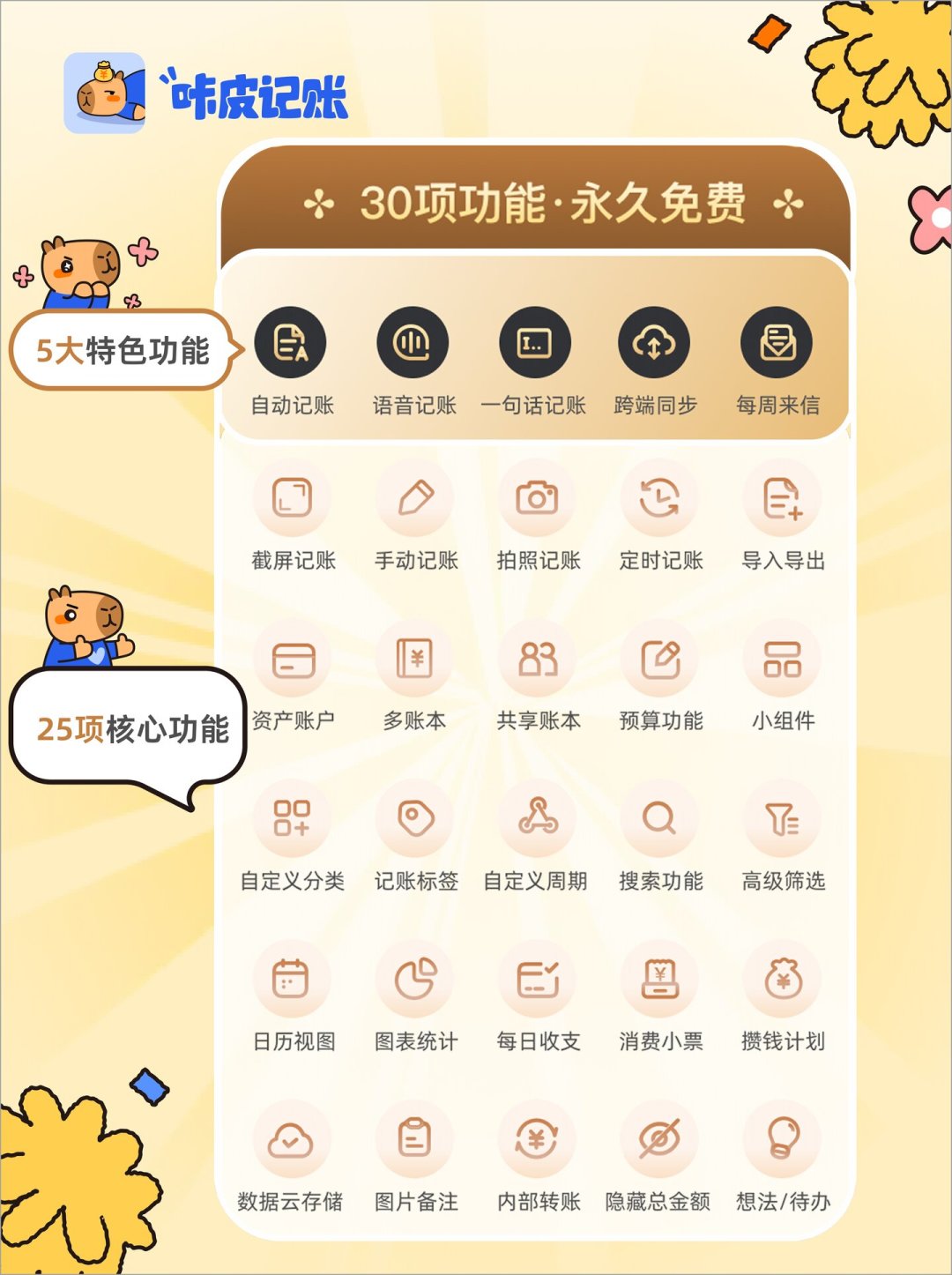 用了11年、12年的老用户接连卸载挖财:广告关不掉之后,多年记账数据该迁去哪里