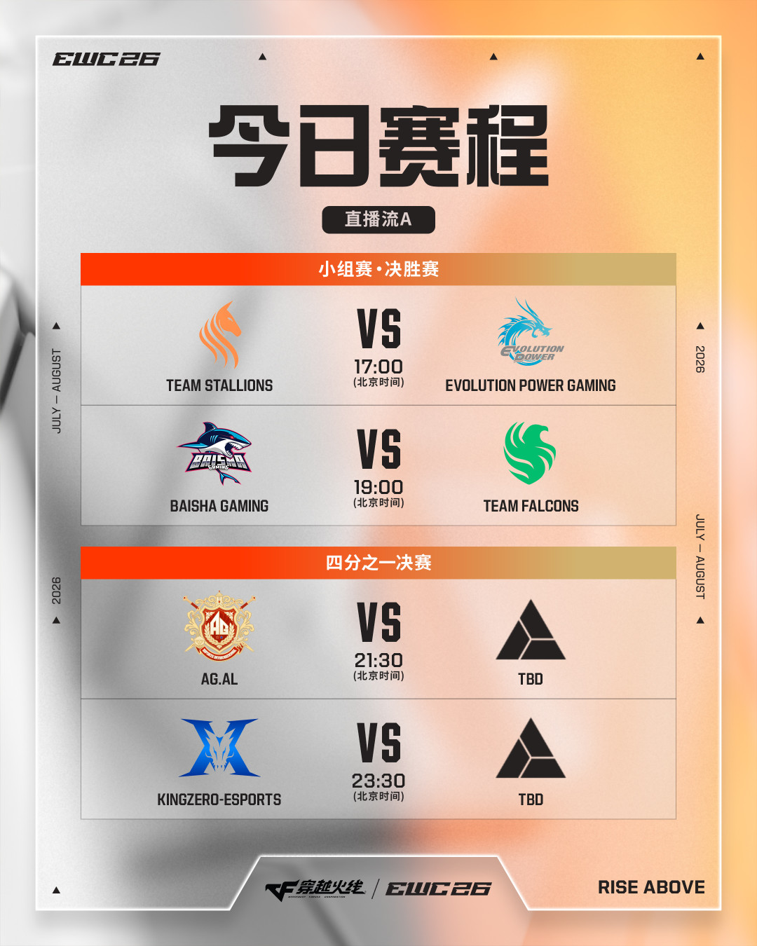 今晚EWC穿越火线八强开打：AG盯着的不只是卫冕，还有猎鹰那300分