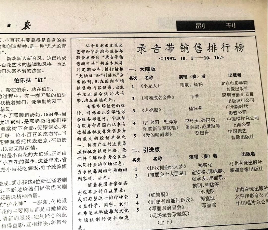 全网都在给杨钰莹的唱功道歉:你以为好唱的甜歌,其实是技术流