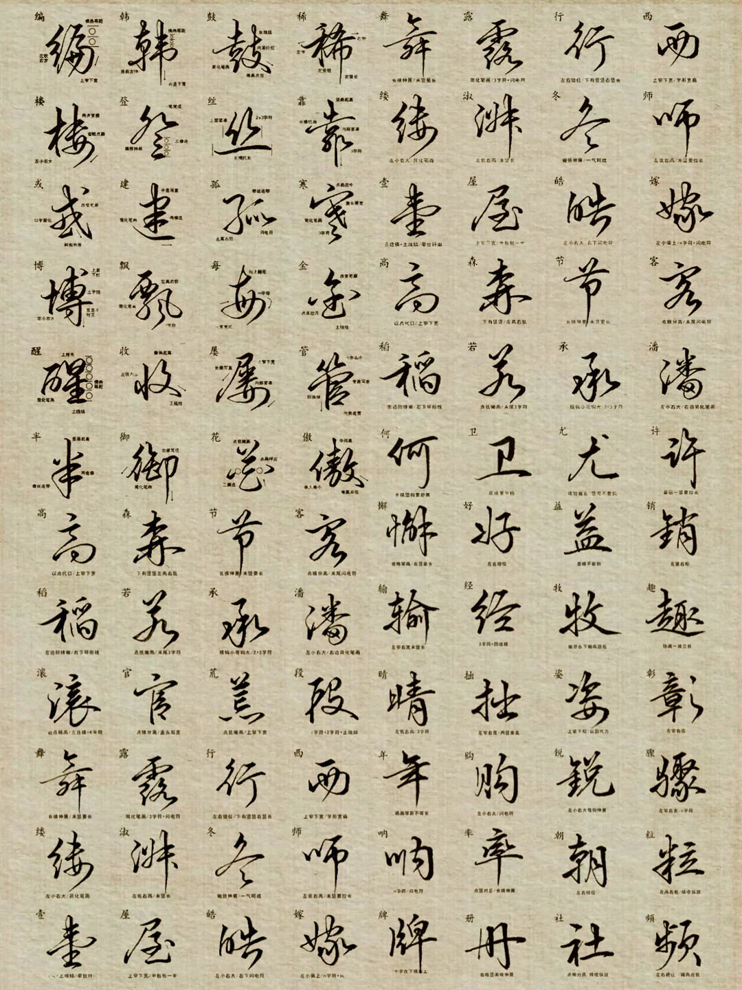 学行草必须先学楷书?翻完两边百万播放的争论,发现问题从一开始就问错了