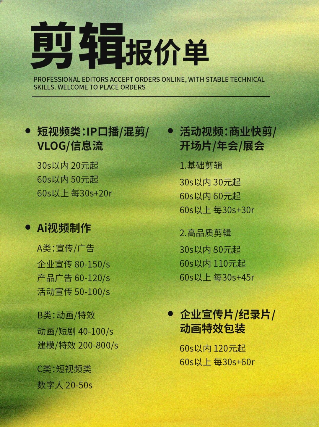 一条视频5块、5个月790块：买剪辑课之前，先把这三笔账算明白