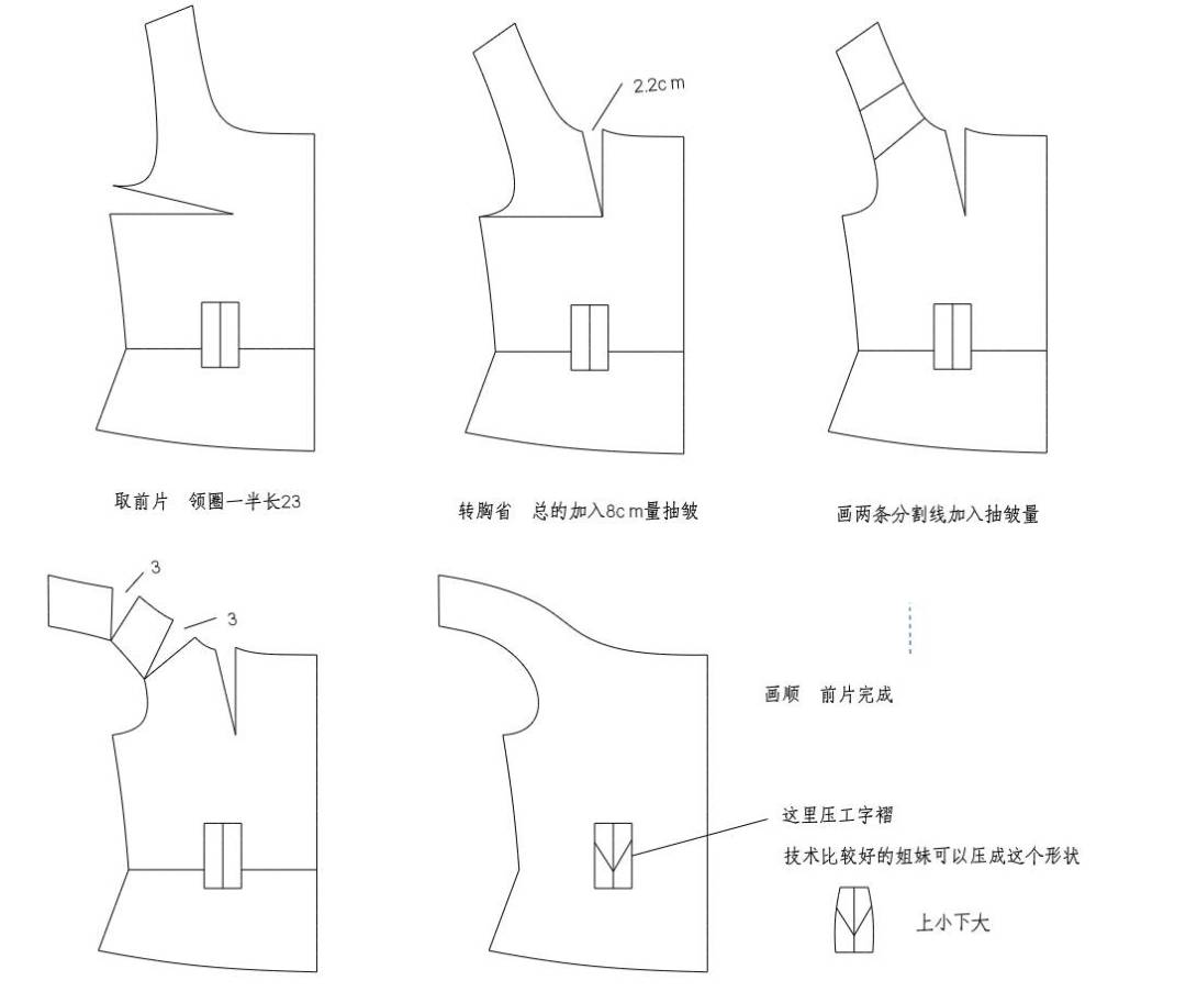 第一件成衣别急着报打版班:五种纸样路线,从0元到100元替你理清了
