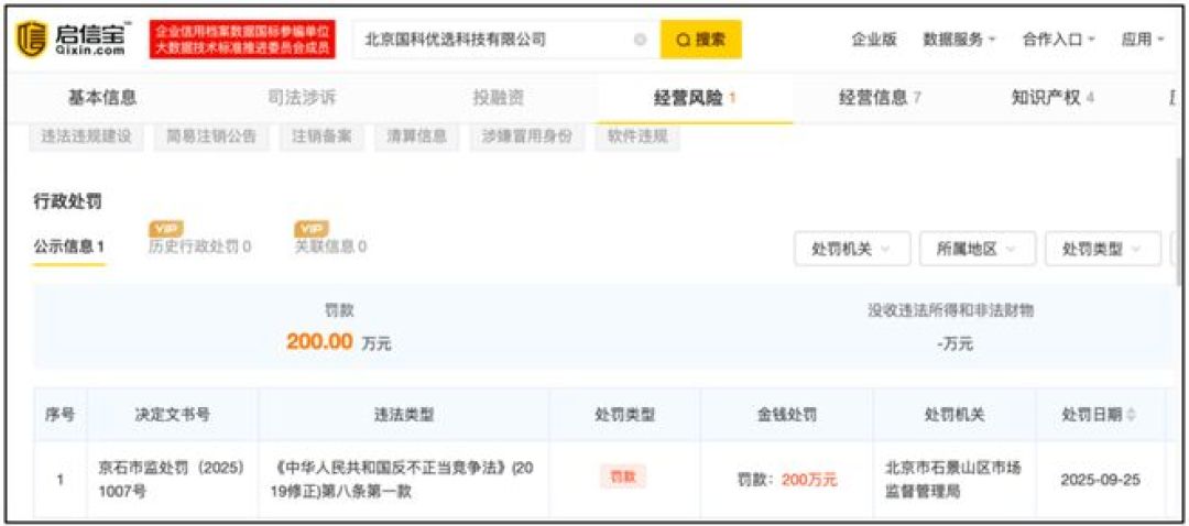 监管探头伸进私域直播间:小鹅通被点名,卖课已被罚的四条红线和一份自查清单