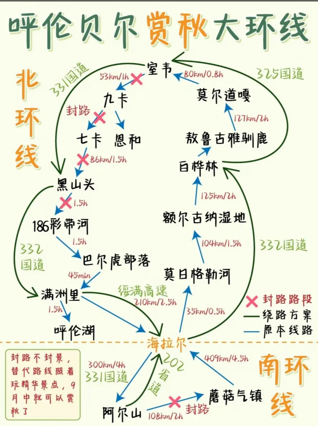 G331秋色窗口就三周左右：9月出发的摩友已经上路，选段、加油、预算这三笔账，出发前先算清