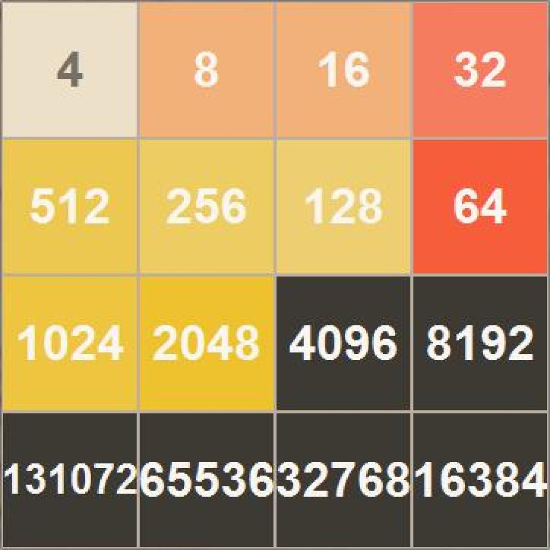 AI已99.99%胜率拿下2048,人类刚摸到131072:这款12年老游戏的天花板到底在哪