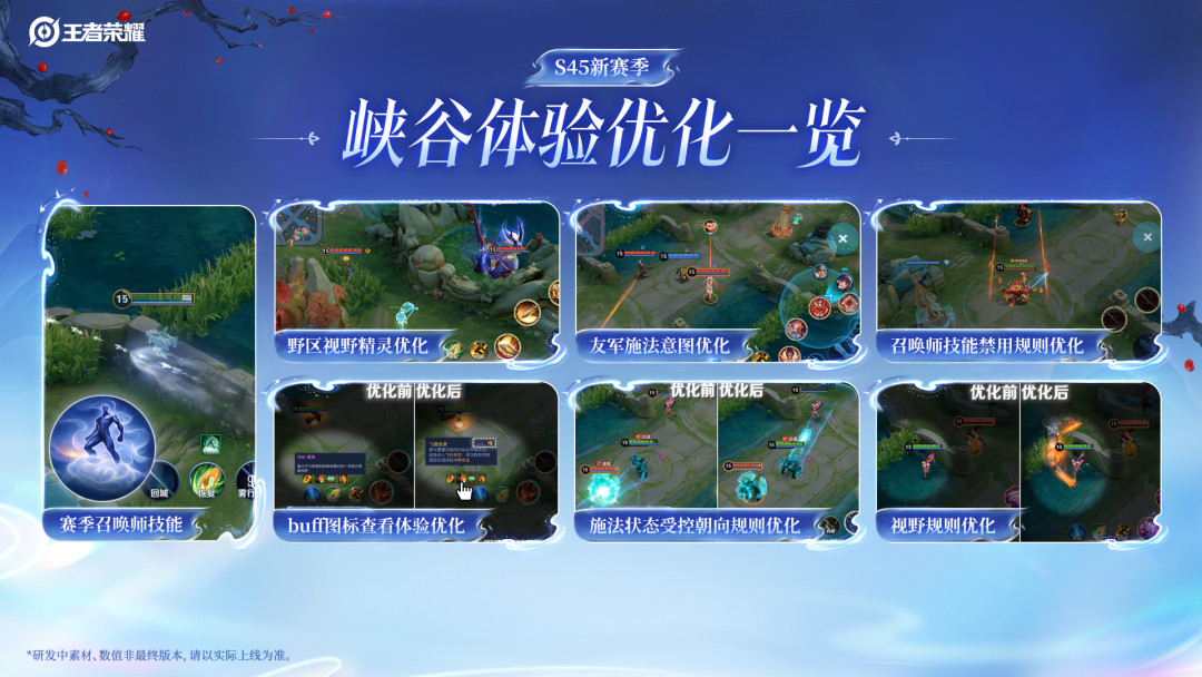 S45爆料名单里没有后羿，但后羿玩家的生死题，藏在这三个改动里