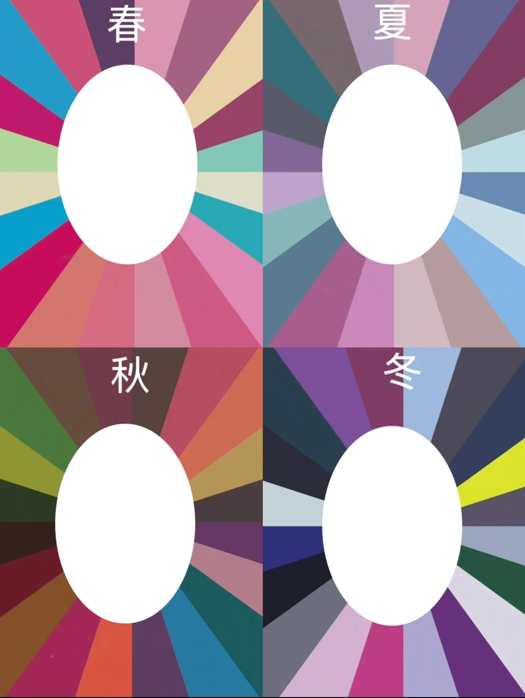 花钱做了色彩诊断却不会买东西?三步把季型报告变成秋冬购物清单