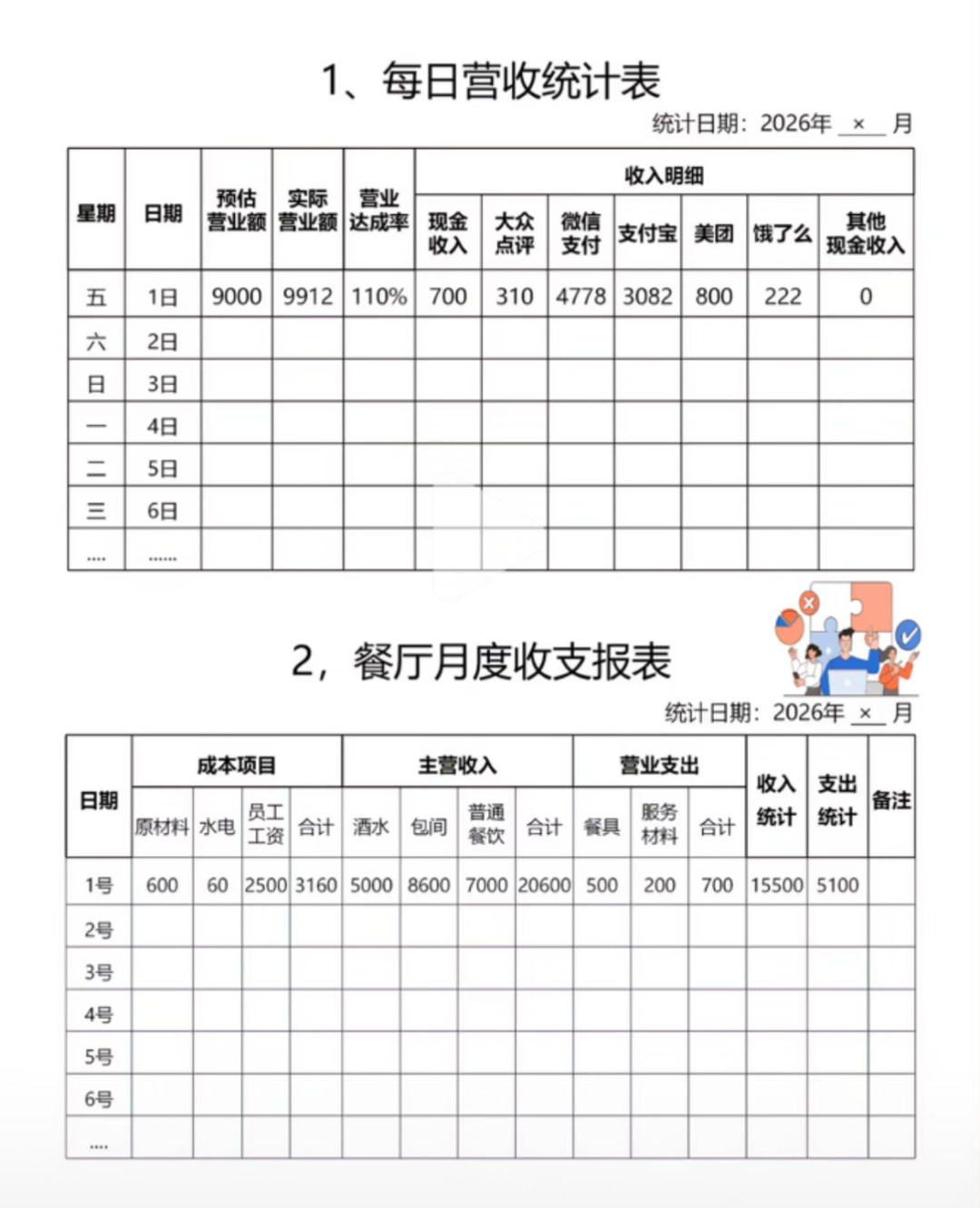 烧掉1500亿的外卖大战收官:补贴退坡后,餐饮老板要先算清这三笔账
