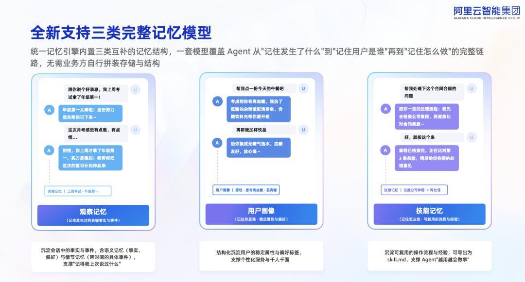 节点编排要过时了?逛完四个平台,我发现它没死,是换了个活法