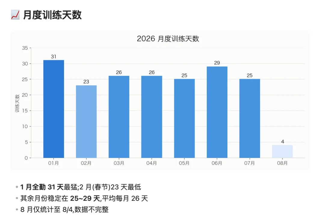 一半人吹爆，一半人退订：翻了近百条反馈后，我给flomo笔记党理出三条路