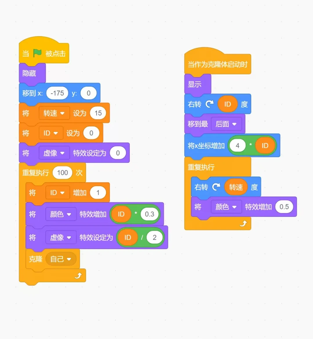 Scratch考级撞上9月12日:GESP和电子学会二选一,这笔报名费别急着交