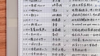 开学新面貌｜学生党百元好物清单，新学期从装备开始