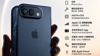 全新折叠屏 iPhone Duo，今晚发布！售价 1999 美元起！