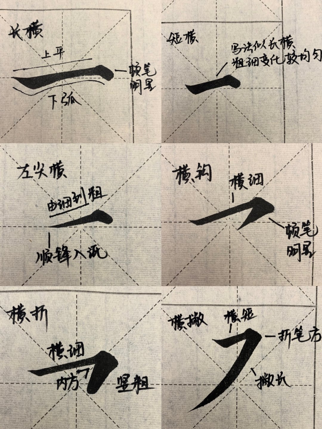 多宝塔碑越练越不对劲？入门头三个月，坑基本就这三个（附近百元装备清单）