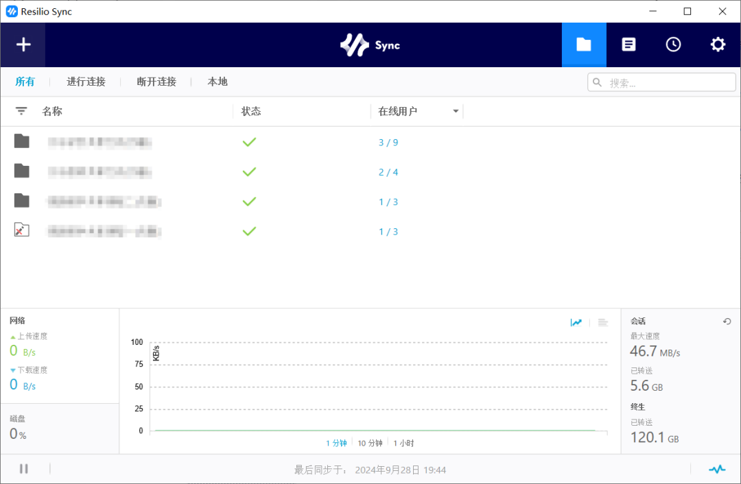 在用微力同步存重要数据?版本停更、吐槽积压:迁移到 Resilio Sync 之前,先算清这 3 笔账