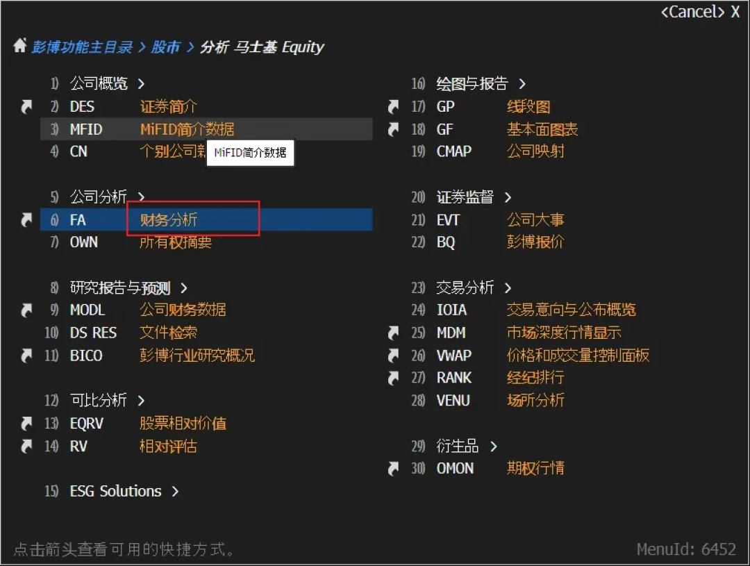彭博终端被写进CFA三级教材:我核对全网教程,挑出20个最该先背的指令,还排了个两周突击计划