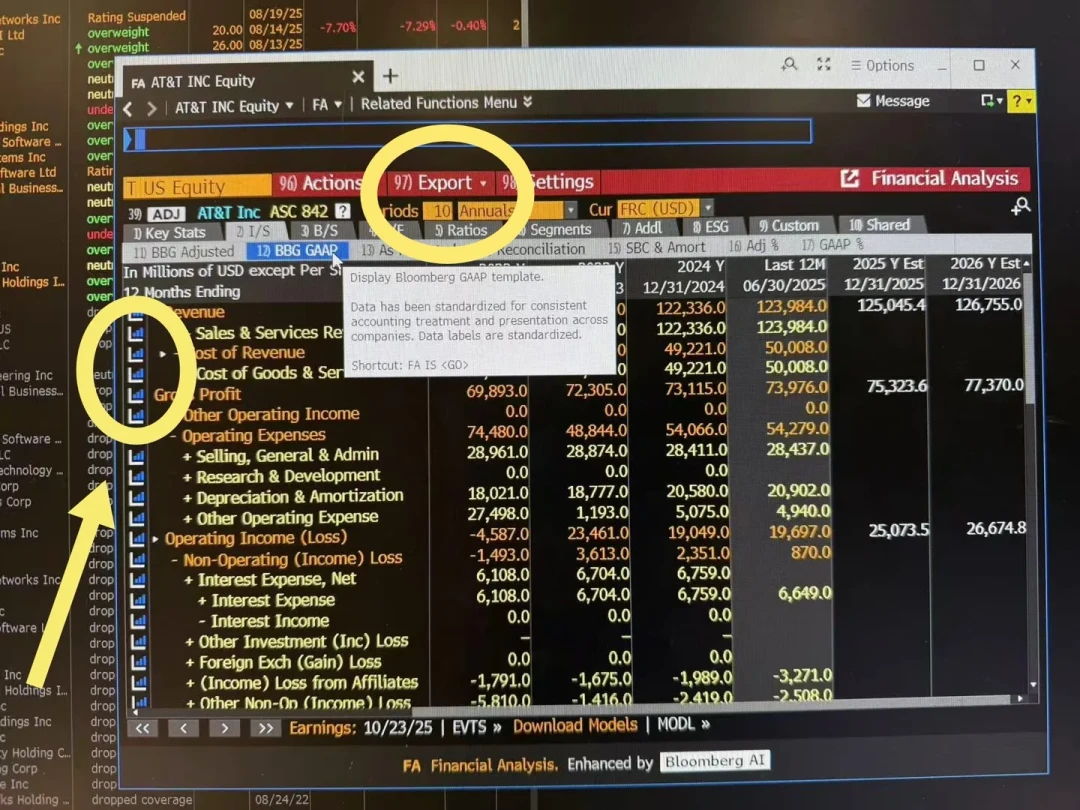 彭博终端被写进CFA三级教材:我核对全网教程,挑出20个最该先背的指令,还排了个两周突击计划