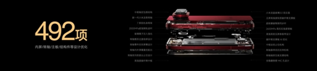 1.2米跌落能力媲美直板机！官方揭秘小米18 Fold为啥这么强