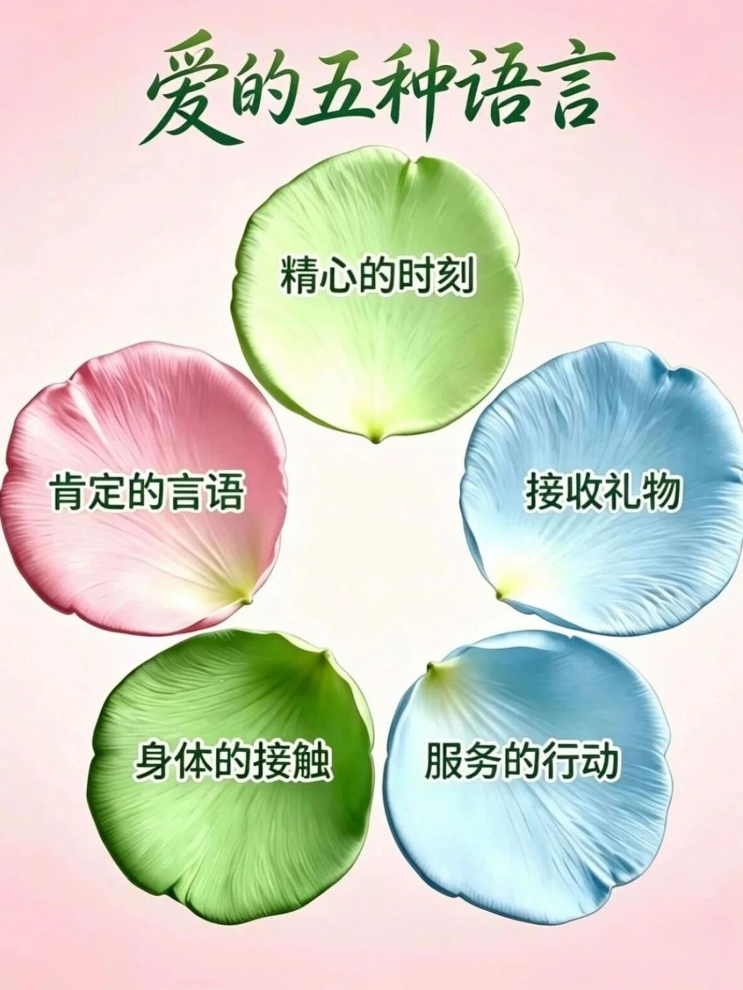 都叫《亲密关系》，却是两种完全不同的书：亲密关系心理学选书避坑指南
