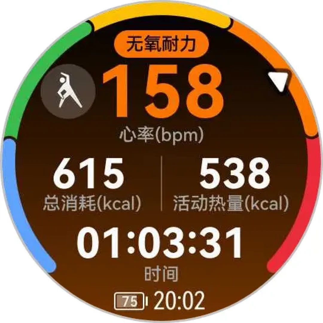 暴汗搏击跟练到底消耗多少？对比全网热门视频后，算了笔明白账，附三档跟练清单