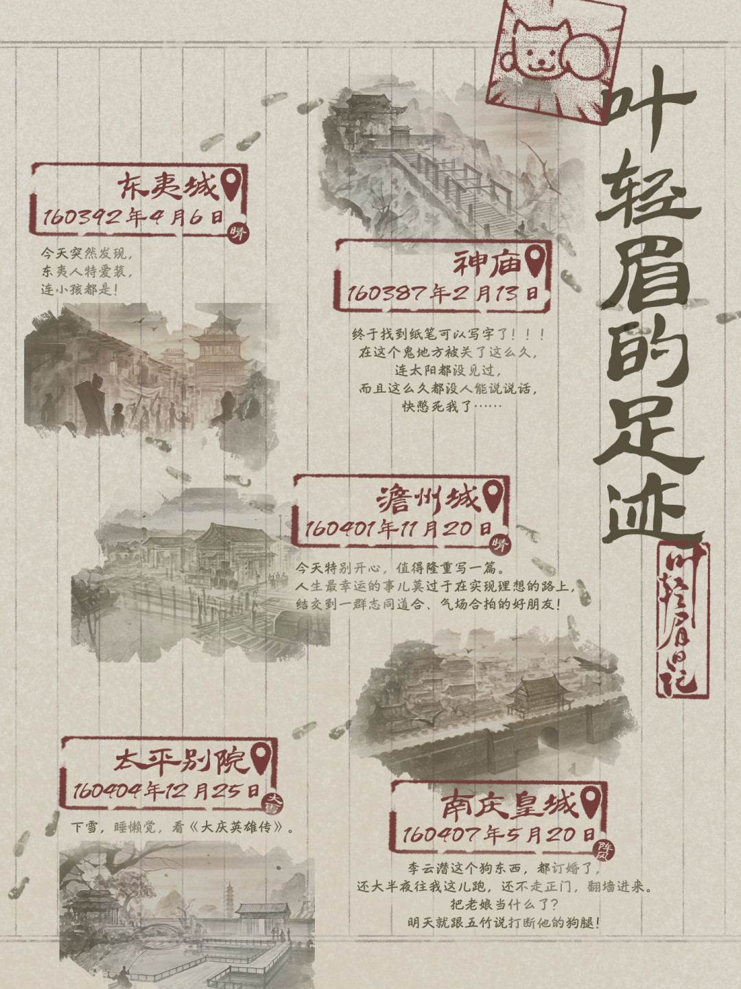 《庆余年3》还早，范闲他妈先来了：《叶轻眉日记》45.8元开预售，等更党该不该冲？