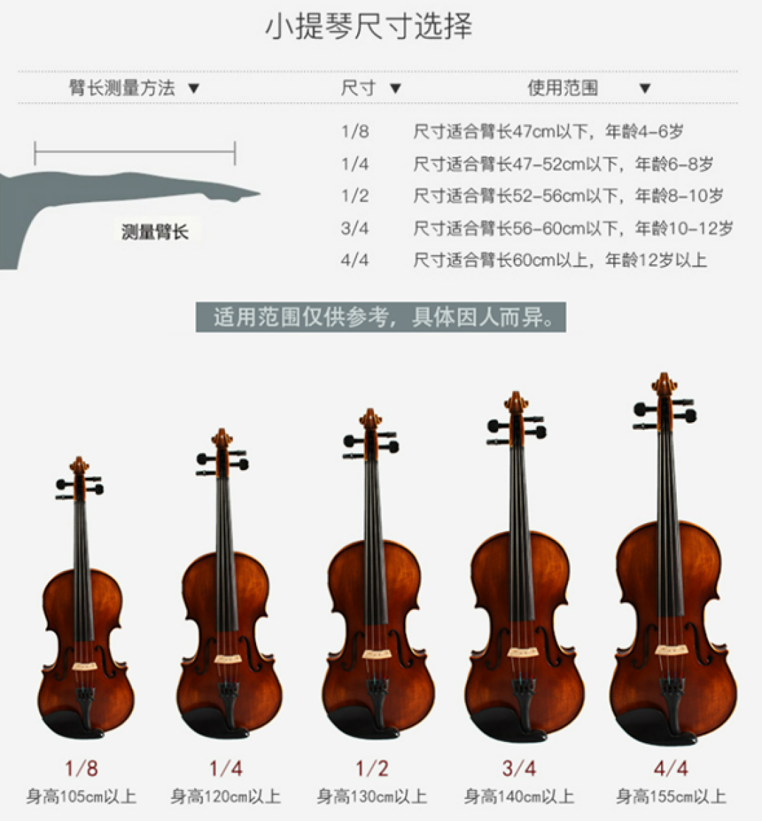 第一把小提琴买500元的还是3000元的？翻遍知乎和小红书避坑帖，我把四派说法理清了
