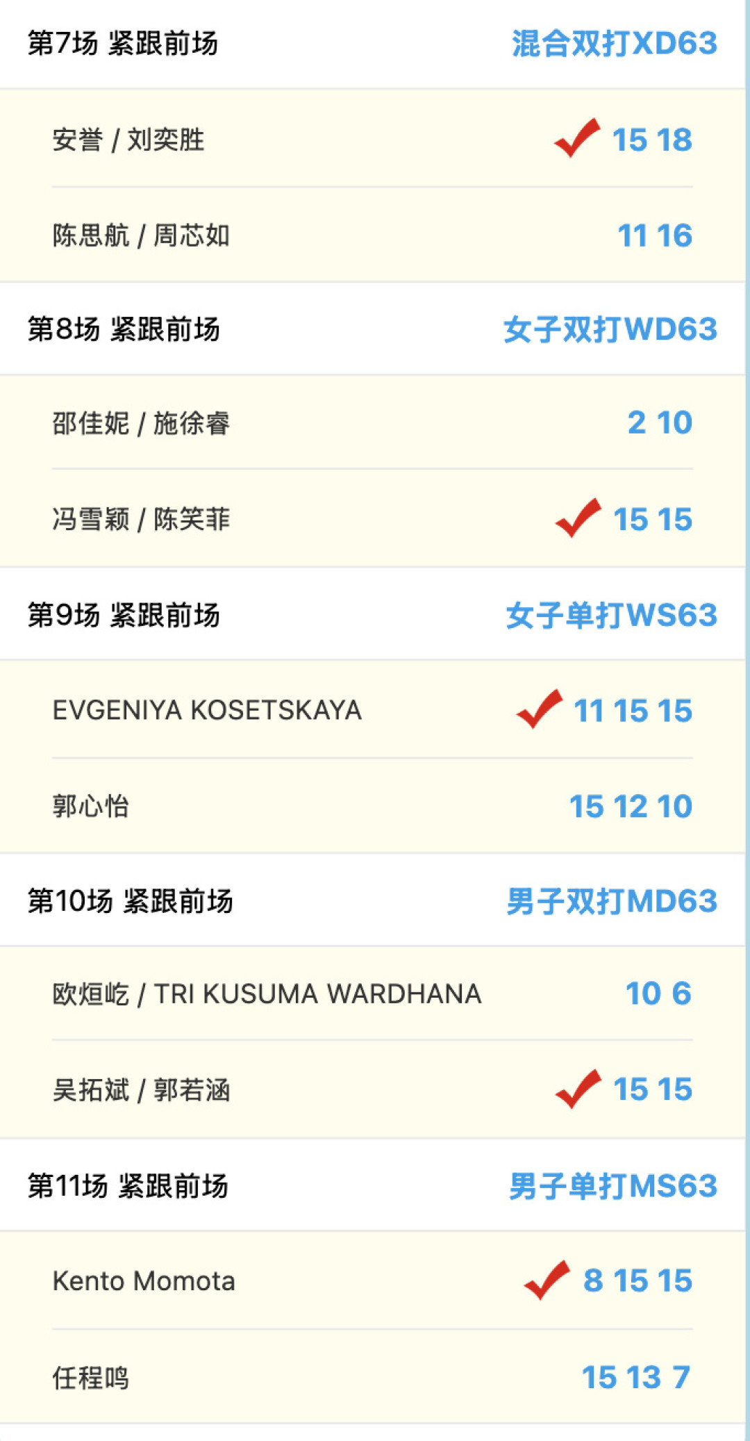 桃田贤斗上海公开赛夺冠!但这个