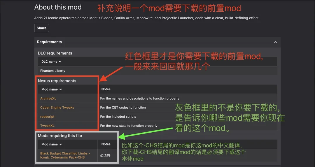 MOD装好了,进游戏却不生效?翻完Vortex的800条求助评论,这6个坑最害人
