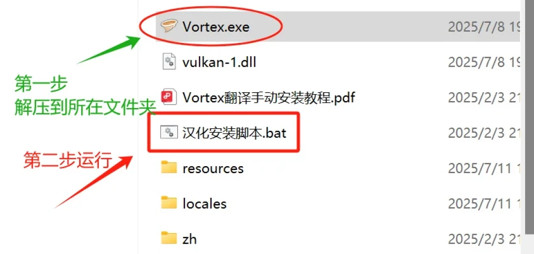 MOD装好了,进游戏却不生效?翻完Vortex的800条求助评论,这6个坑最害人