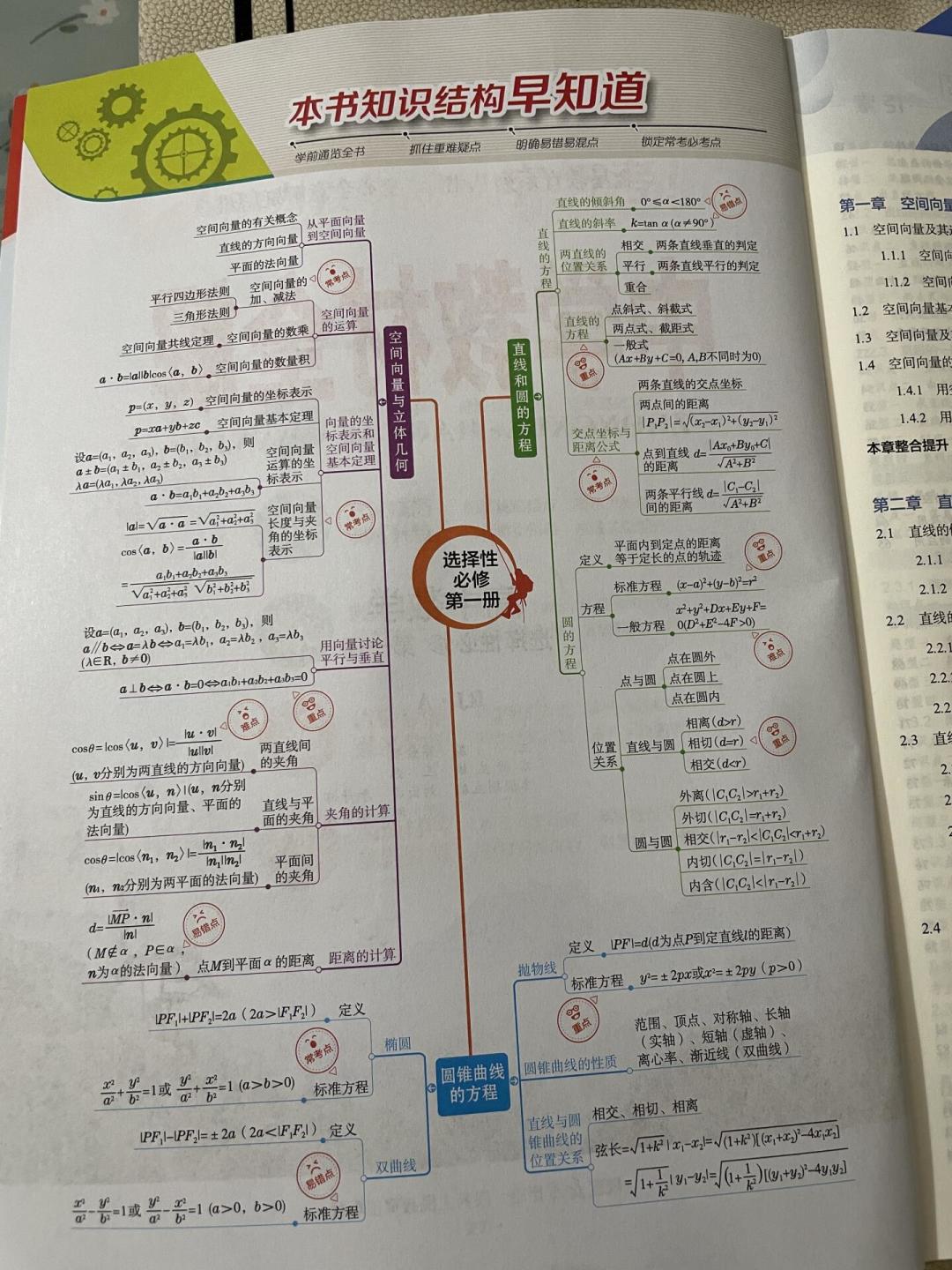 2026秋教材大面积换血:薛金星《教材全解》哪些年级能沿用旧版,哪些年级必须买新版