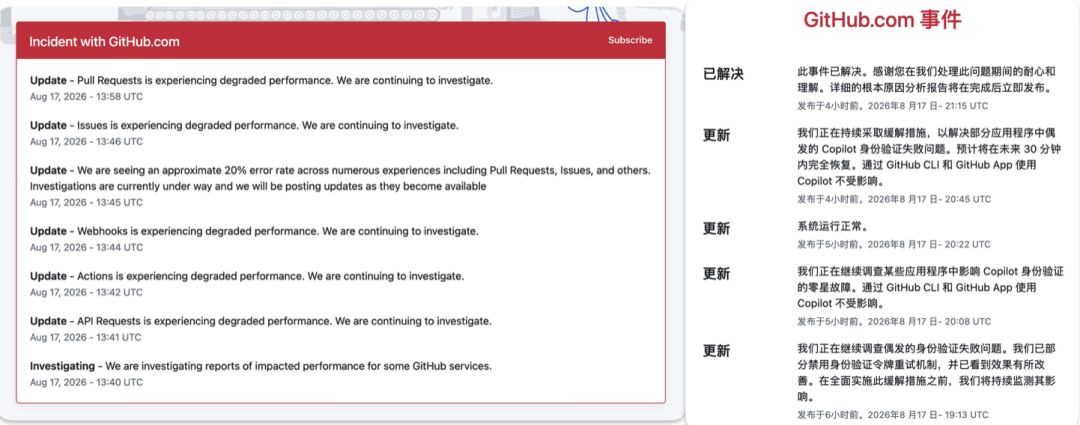 GitHub 宕机 7 小时 47 分,gh 也跟着趴窝:CLI 用户在下次宕机前该备好的 5 个后手