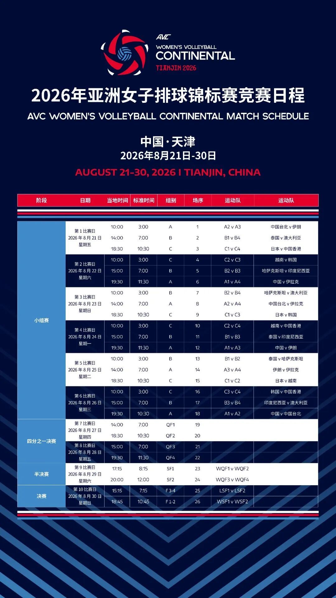 女排亚锦赛明天开打:2480元通票场均413元,值吗?算完账,只建议一类人买