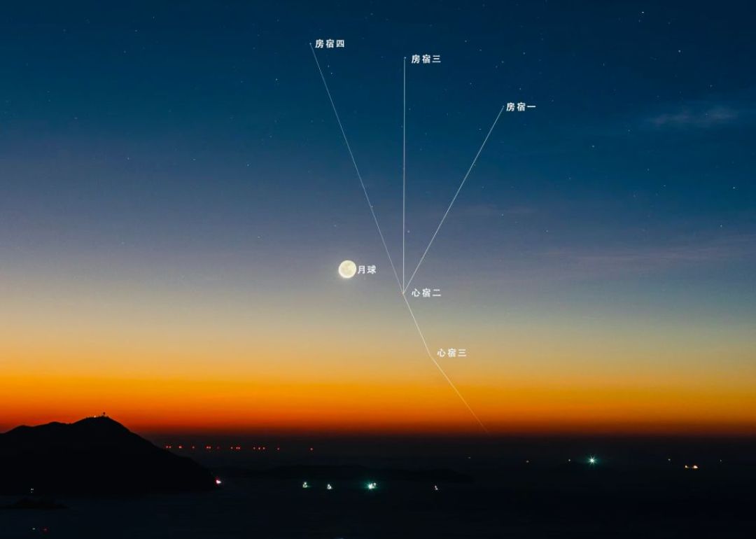 『七月流火』真不是说天热:明晚这颗红星伴月,抬头就能看懂