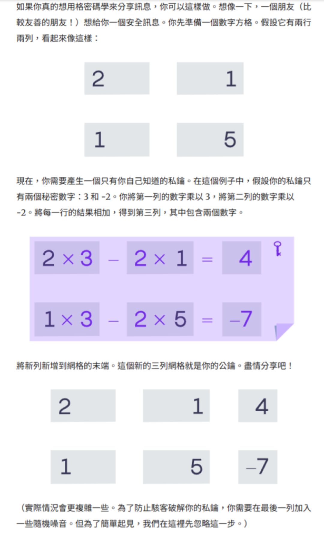 人类专家两年没看出的问题,AI用60小时找到了: