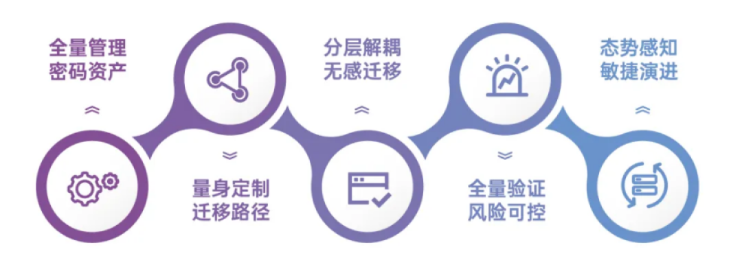 人类专家两年没看出的问题,AI用60小时找到了: