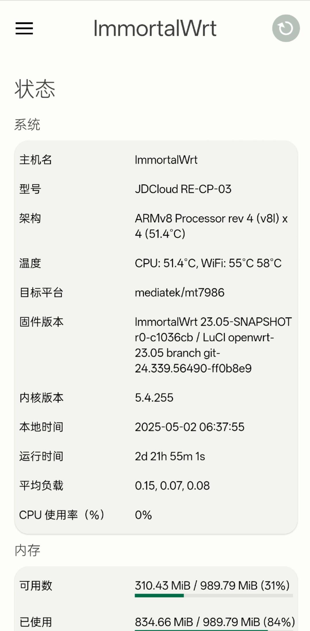 小米路由器越来越多人不刷 OpenWrt 了?看完 1181 条评论,整理出 3 条值得选的路