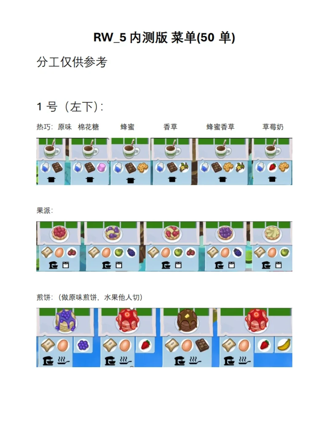 《胡闹厨房2》发售8年官方早停更,玩家却还在天天给它“盖新厨房”