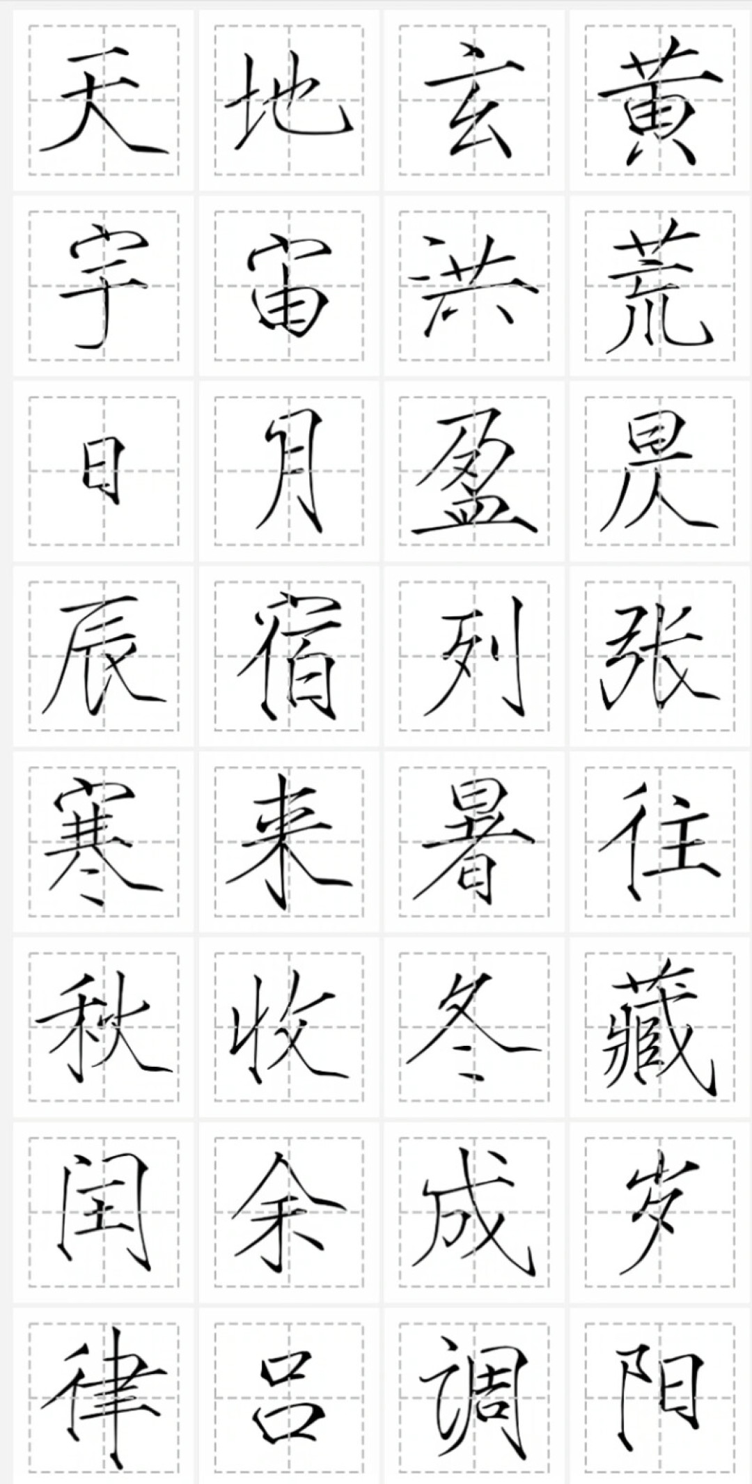 宋徽宗《千字文》真迹刚回库,想练瘦金体的,这份200元装备清单请收好
