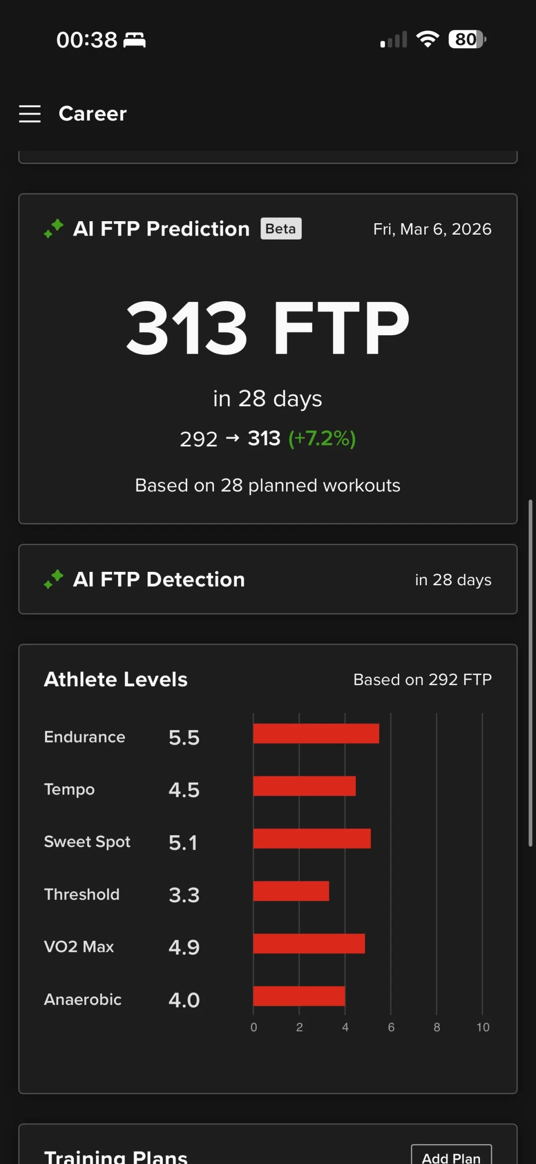 同一双腿，测出四个FTP：TrainerRoad里到底该填哪个数？