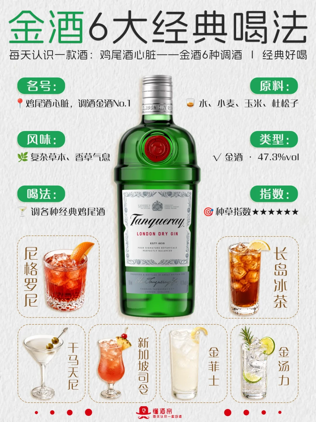 哥顿40块拿了8分,孟买蓝宝石被判“不会再买”:对完三个平台的测评,百元档金酒的真实排序是这样的