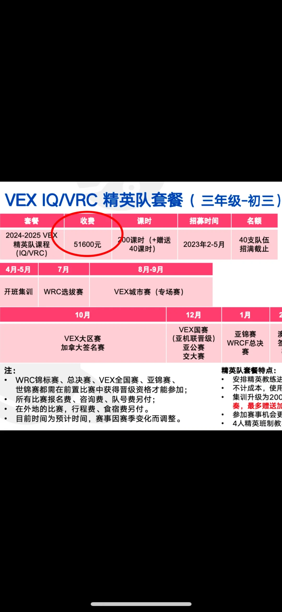 同样是打VEX，有人花3800元，有人花16万：新赛季报名季，这笔账算清楚