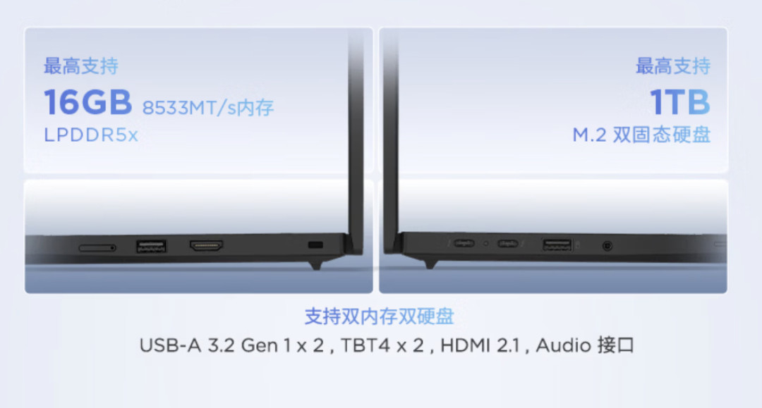 DDR5半年涨了400%，二手ThinkPad卖家开始拆内存卖准系统：升级、观望、换机三条路我算了一遍